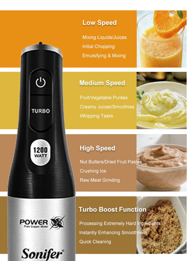 Blender Tangan Sonifer SF-8184 - Meal Prep Smoothies ulasan dan harga