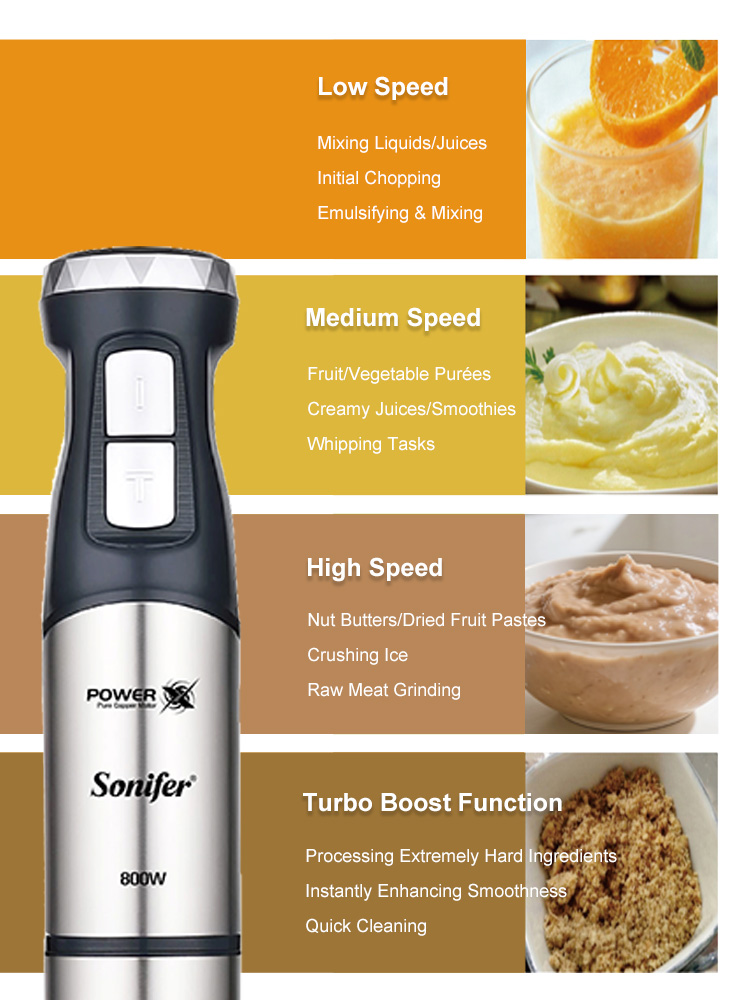Blender Tangan Sonifer SF-8171 - Meal Prep Smoothies ulasan dan harga