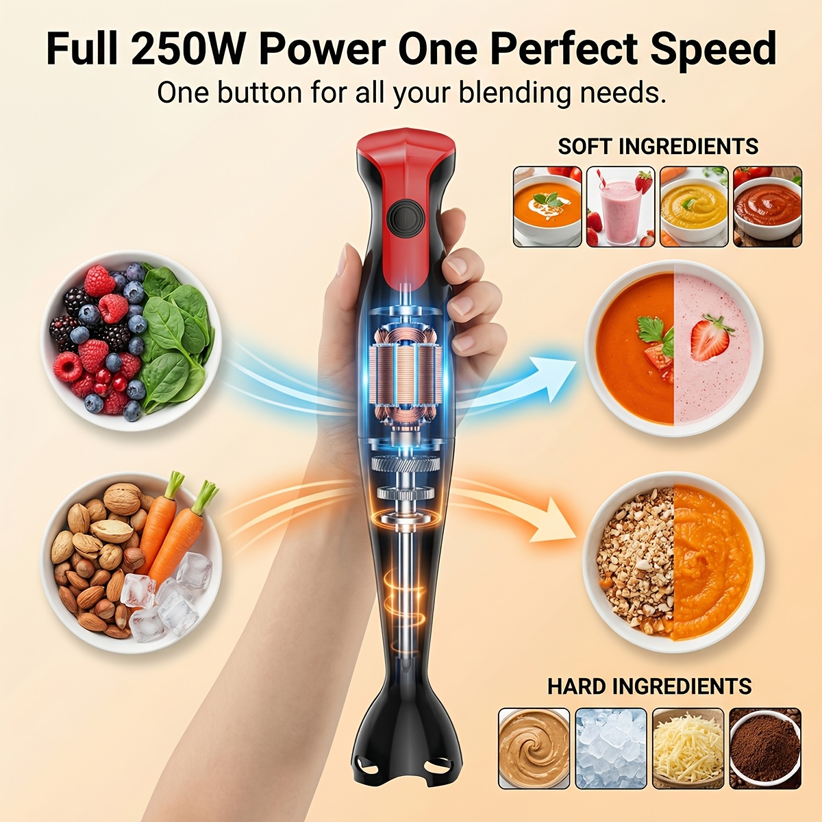 Blender Tangan Elektrik Portab - Meal Prep Smoothies ulasan dan harga